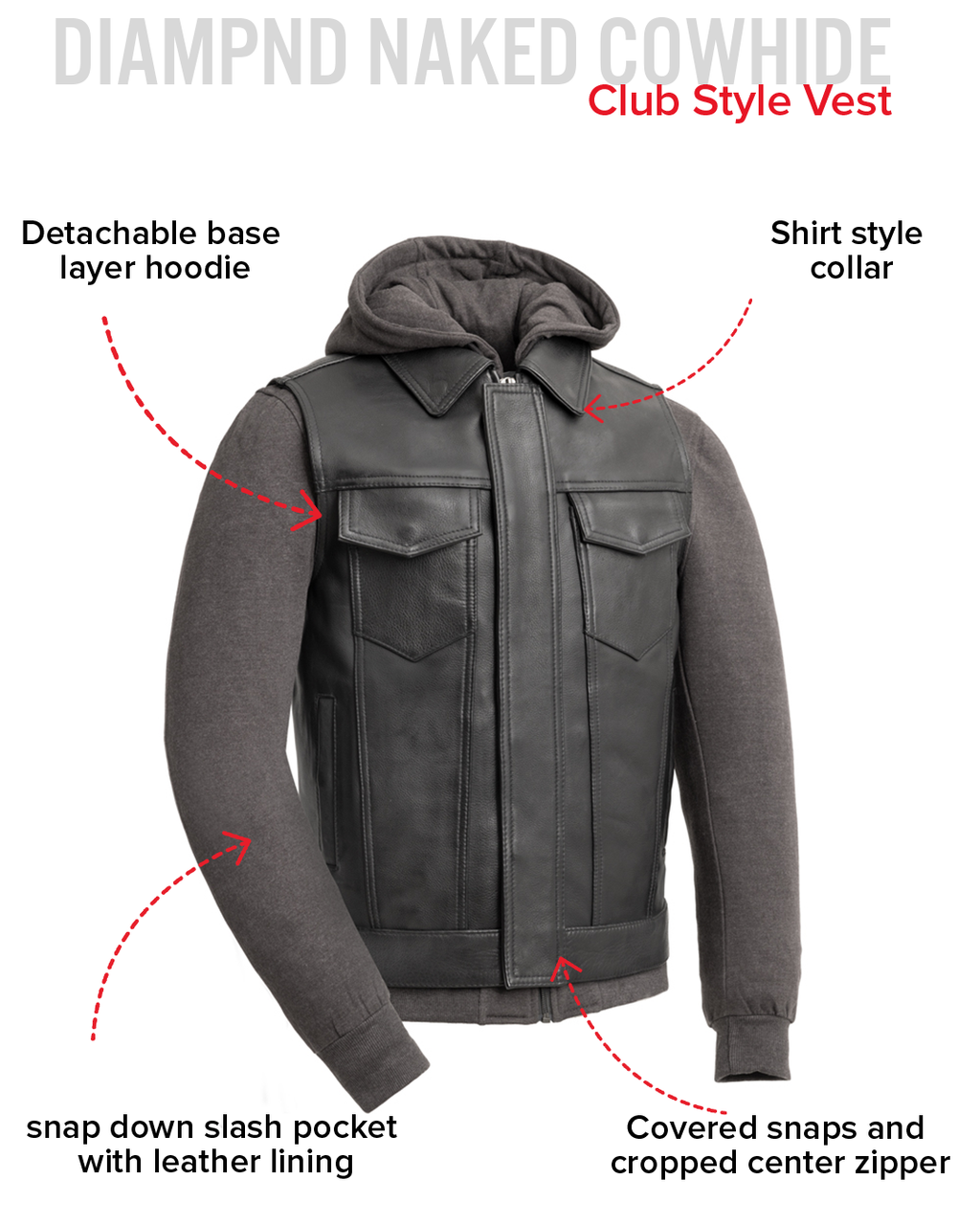 Kent Men's Motorcycle Leather Vest and Hoodie