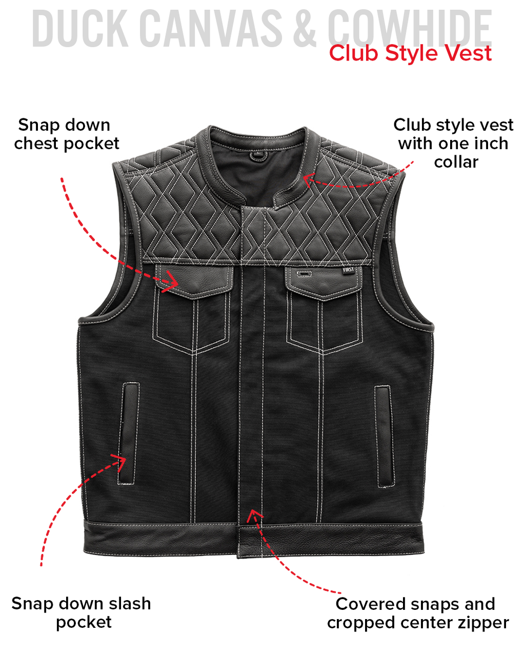 Hunt Club Motorcycle Leather Canvas Vest White Stitch
