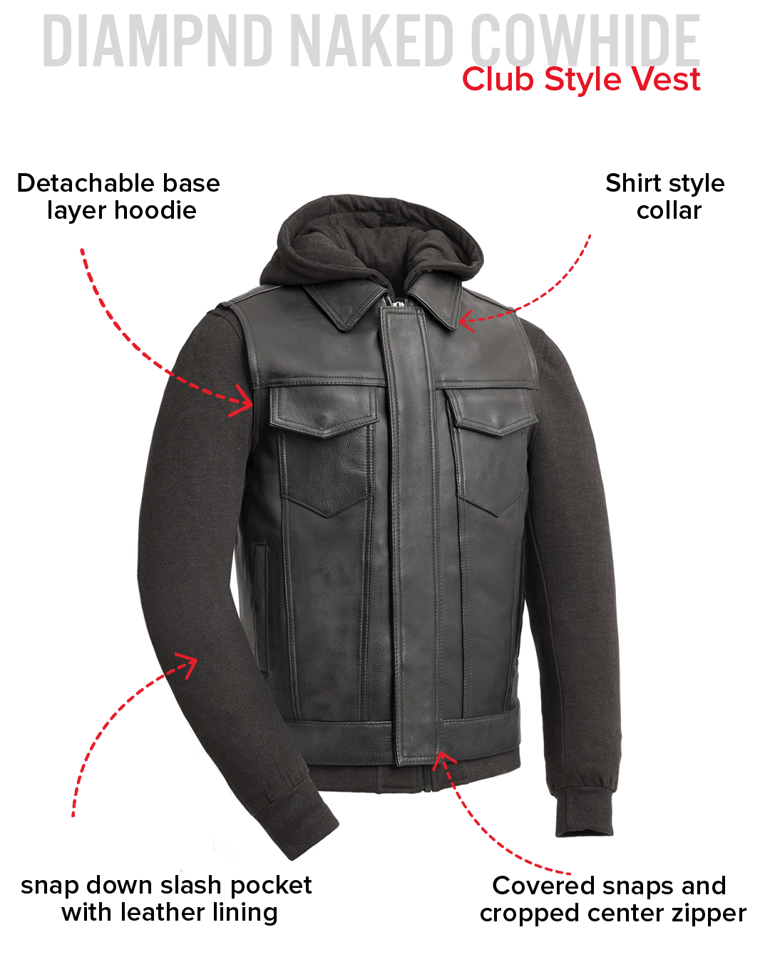 Kent Men's Motorcycle Leather Vest and Hoodie