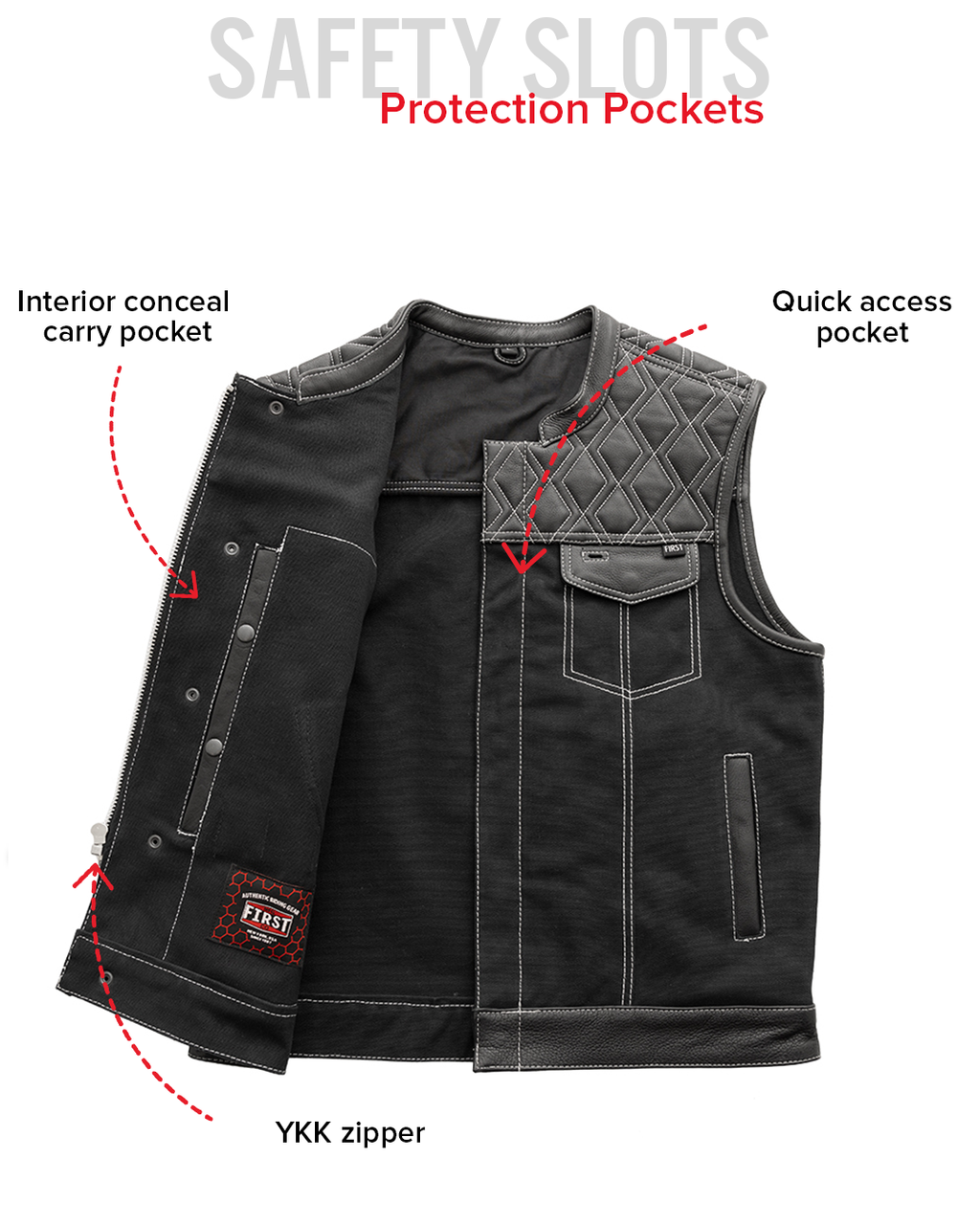 Hunt Club Motorcycle Leather Canvas Vest White Stitch