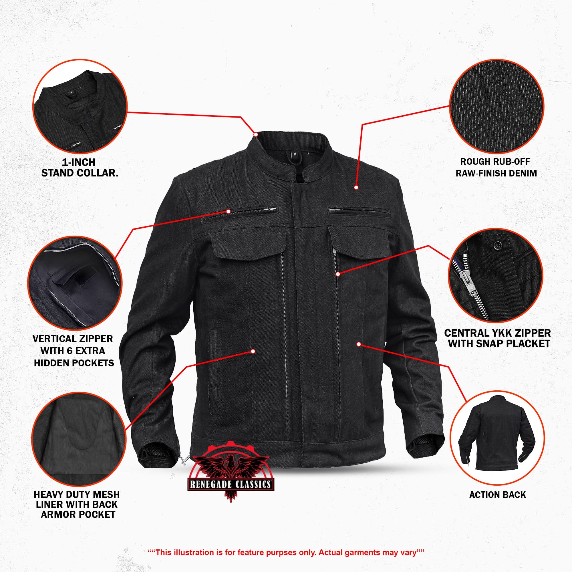 Mens Rough Rub-Off Denim Jacket